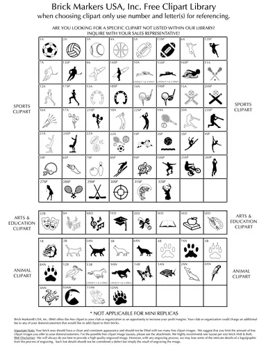 Insignia choices: Sports, arts and education, animals